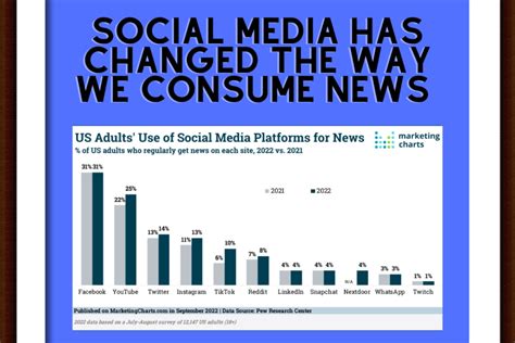 what does print media include? and how does it influence the way we consume information?