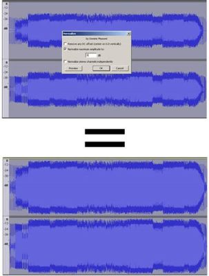 What Does Sound Check Do in Apple Music? Exploring the Symphony of Digital Audio Normalization